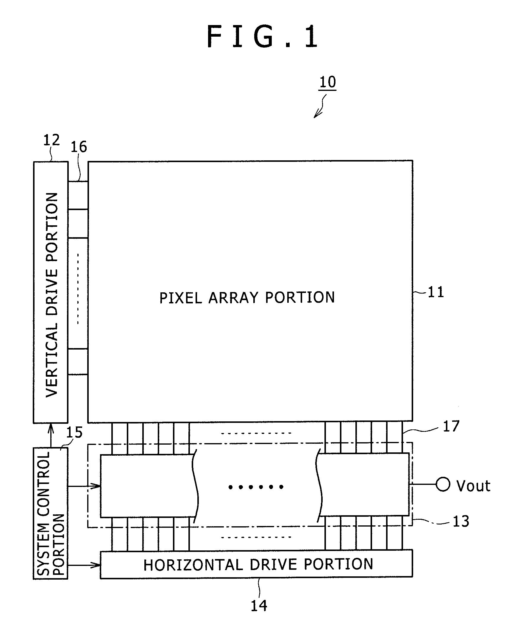 Solid-state image pickup device, signal processing method for the same, and image pickup apparatus using the same