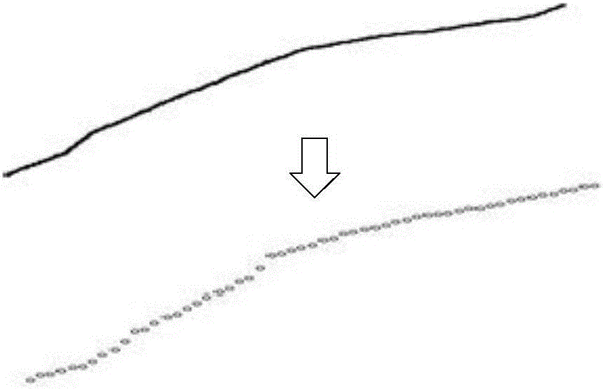 Handwriting recognition method based on handwriting coordinate sequence