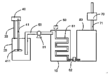 Chemical equipment for efficiently preparing resin particles