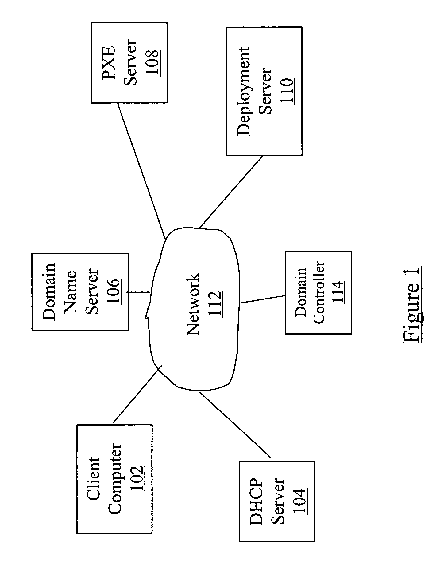 Software download method and system