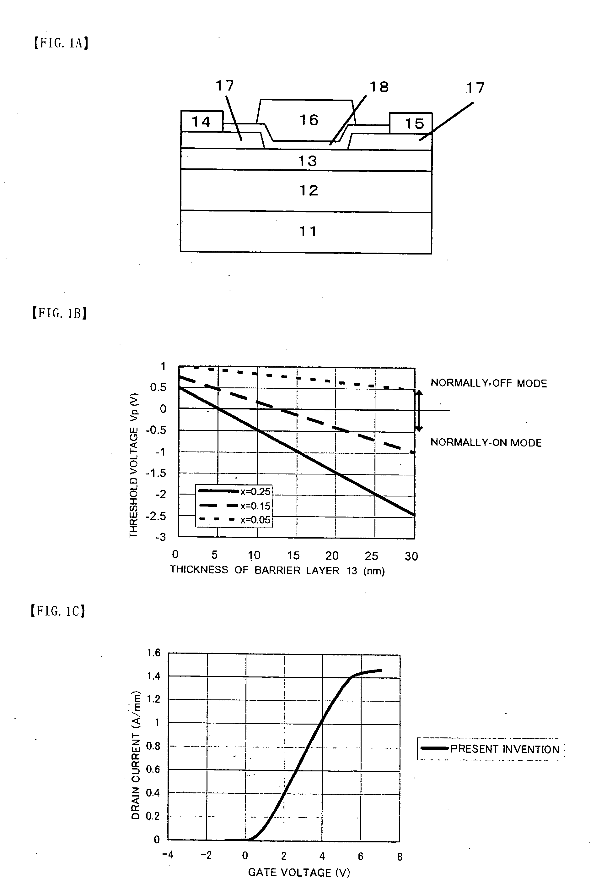 Semiconductor device