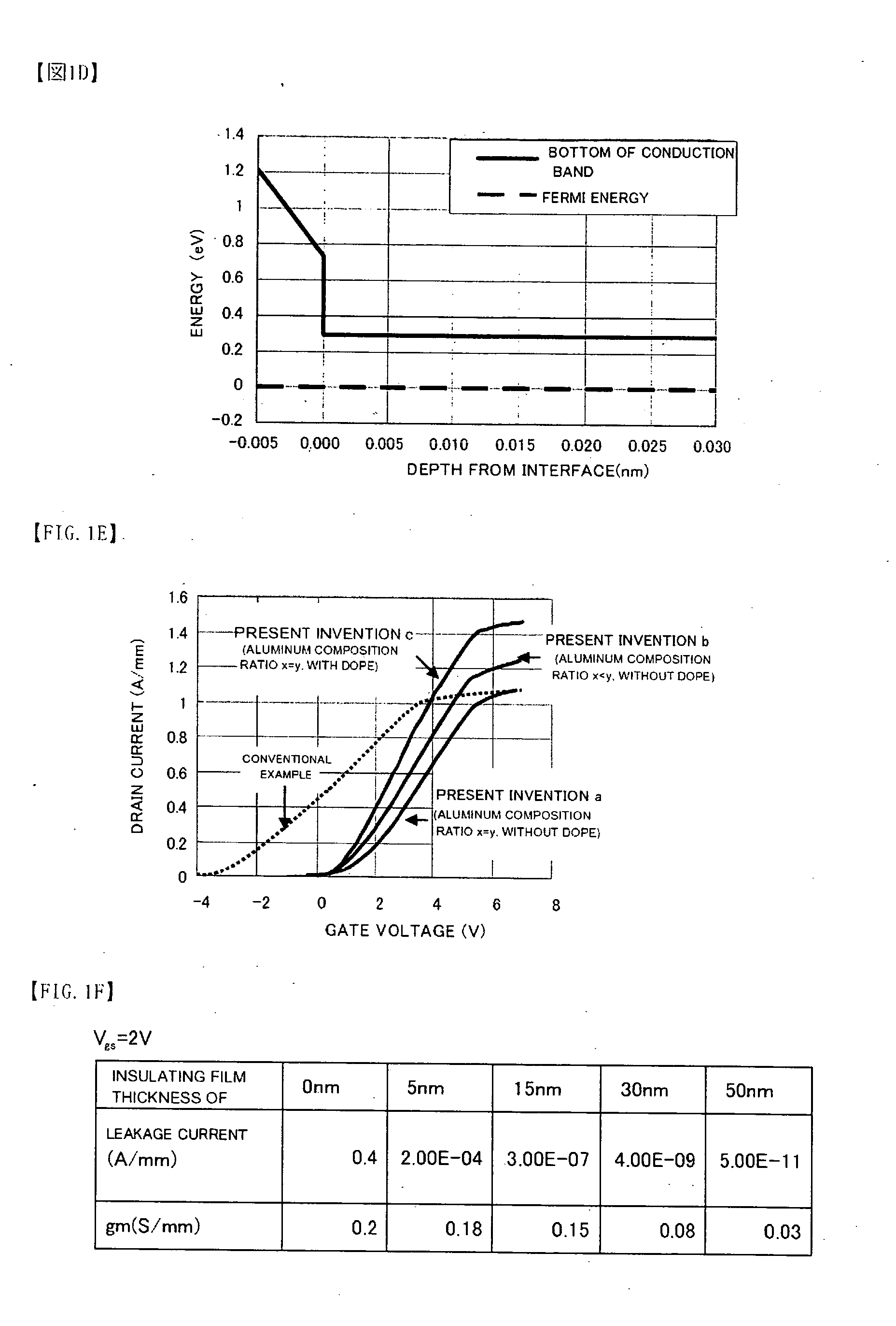 Semiconductor device