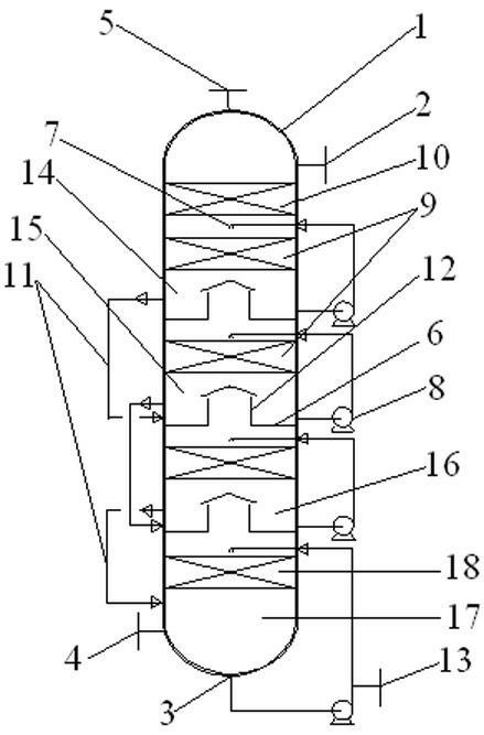 Circulating washing tower