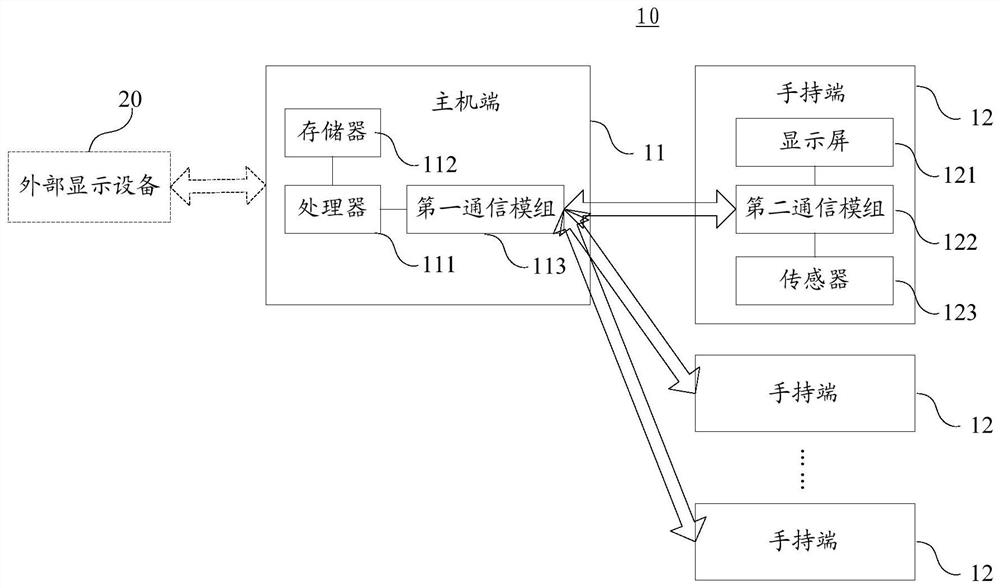 A split-type mobile terminal, its control method, and computer storage medium