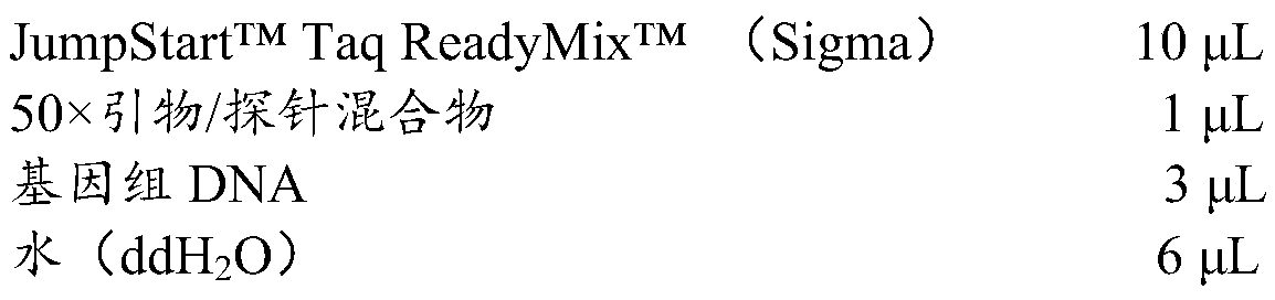 Application of insecticidal protein