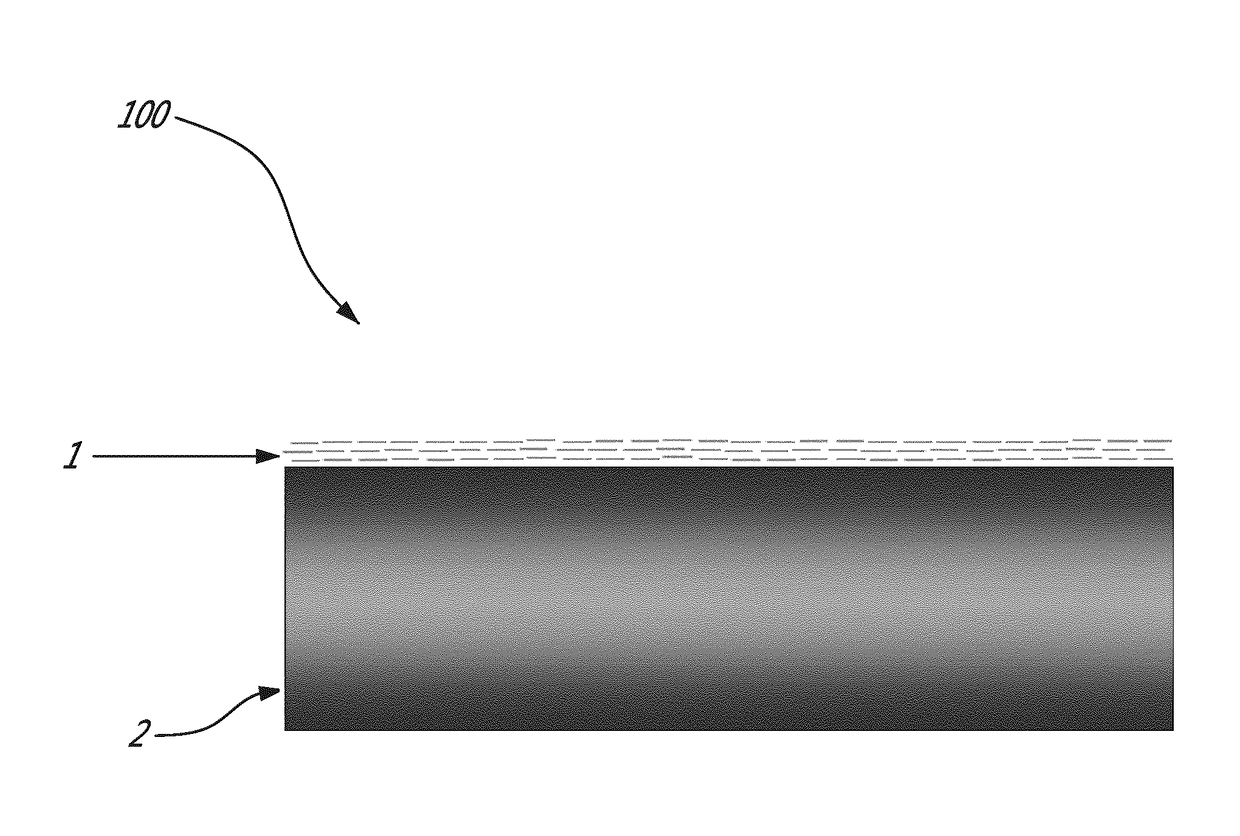 Print quality on thin coatings of cellulose nanocrystals