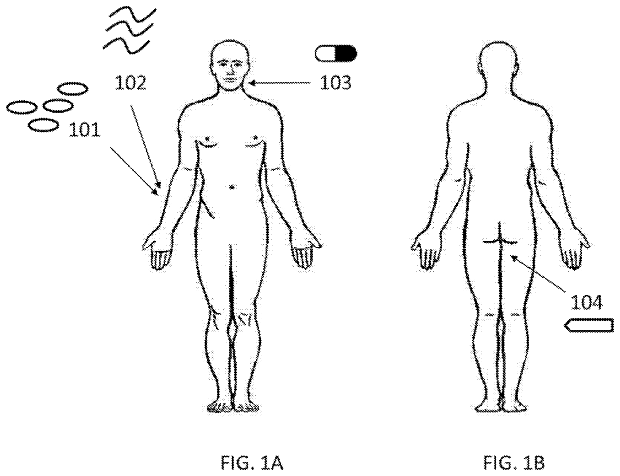 Compositions for the treatment of skin conditions