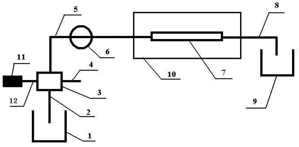 Biochemical oxygen demand detection method