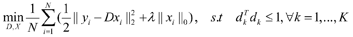 A Human Behavior Recognition Method Based on Depth Video Sequence