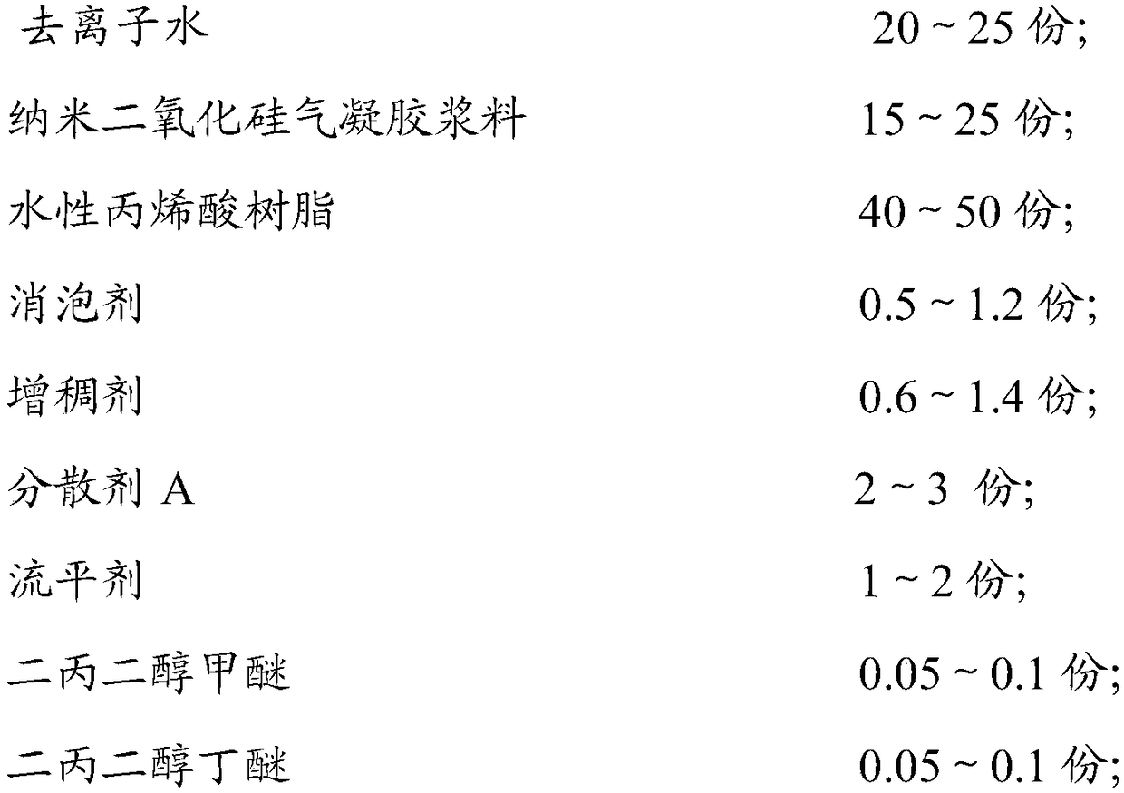 Nano transparent thermal insulation coating and preparation method thereof