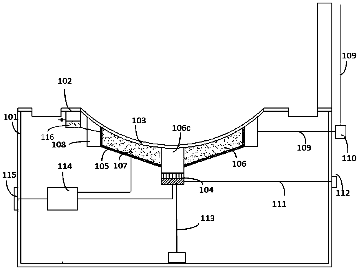 Novel energy-saving cooking range