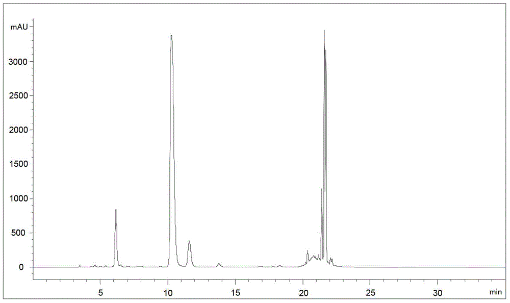 Method for refining chlorogenic acid from honeysuckle crude extract