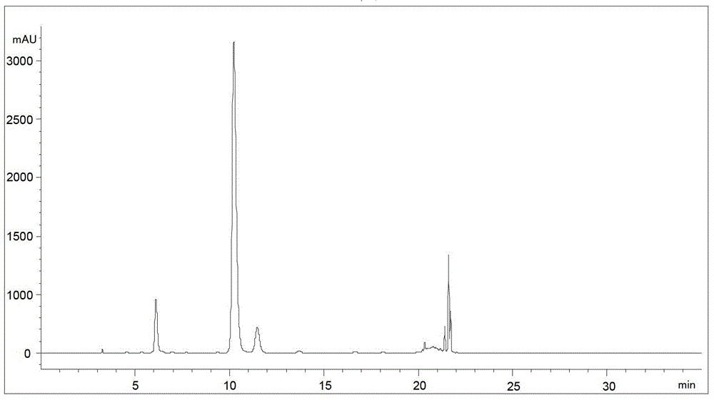 Method for refining chlorogenic acid from honeysuckle crude extract