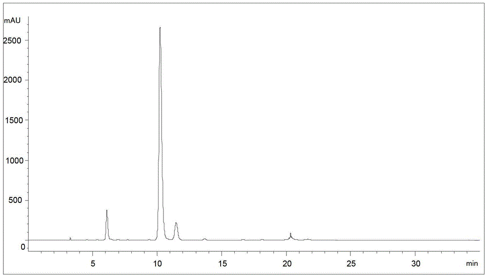 Method for refining chlorogenic acid from honeysuckle crude extract