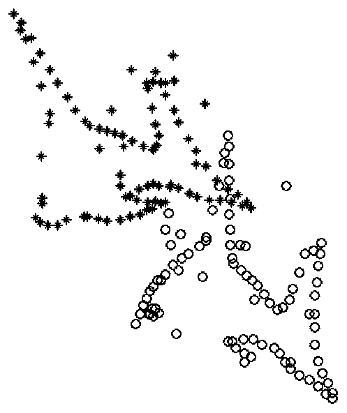 A Point Cloud Registration Method Based on Optimal Transmission