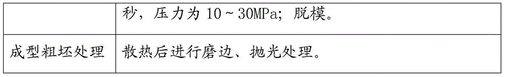 Plant fiber environmental protection material and its manufacturing method and application