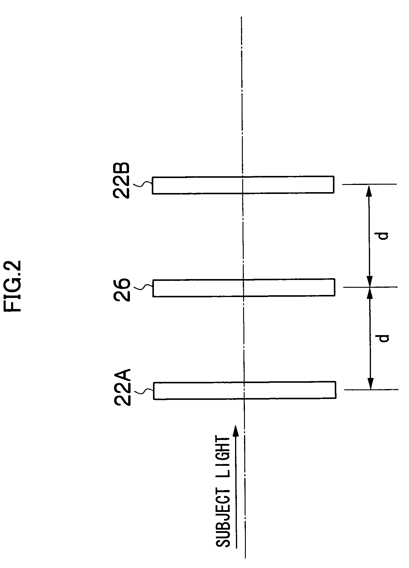 Automatic focusing system