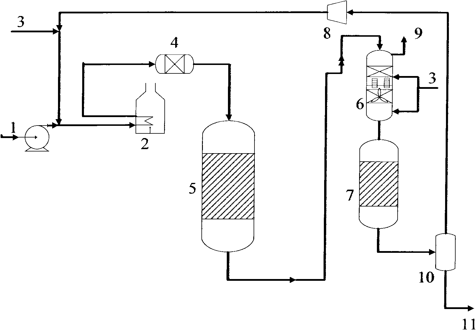 Diesel oil hydrodesulphurization method