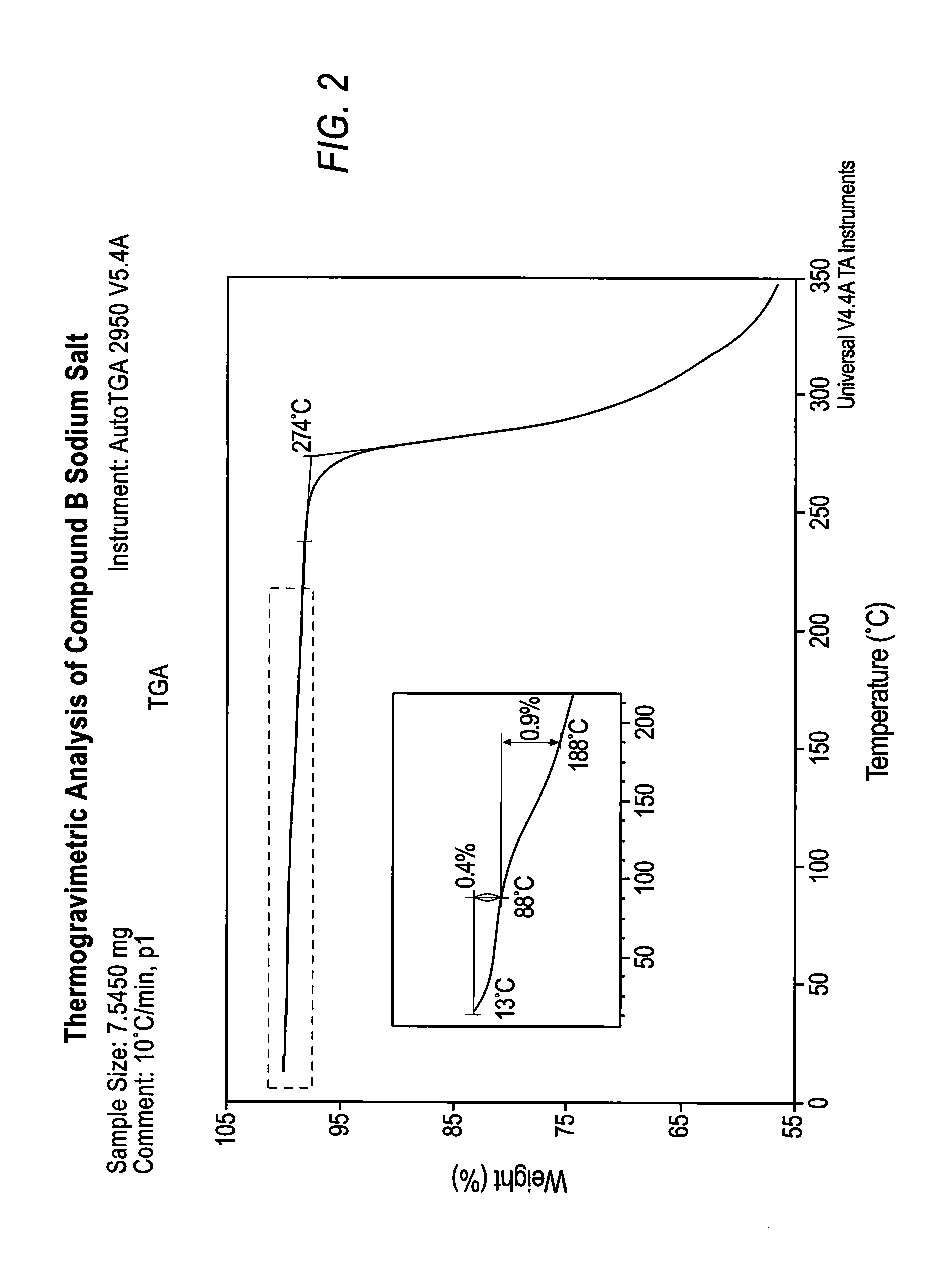 Ppar-sparing thiazolidinedione salts for the treatment of metabolic diseases