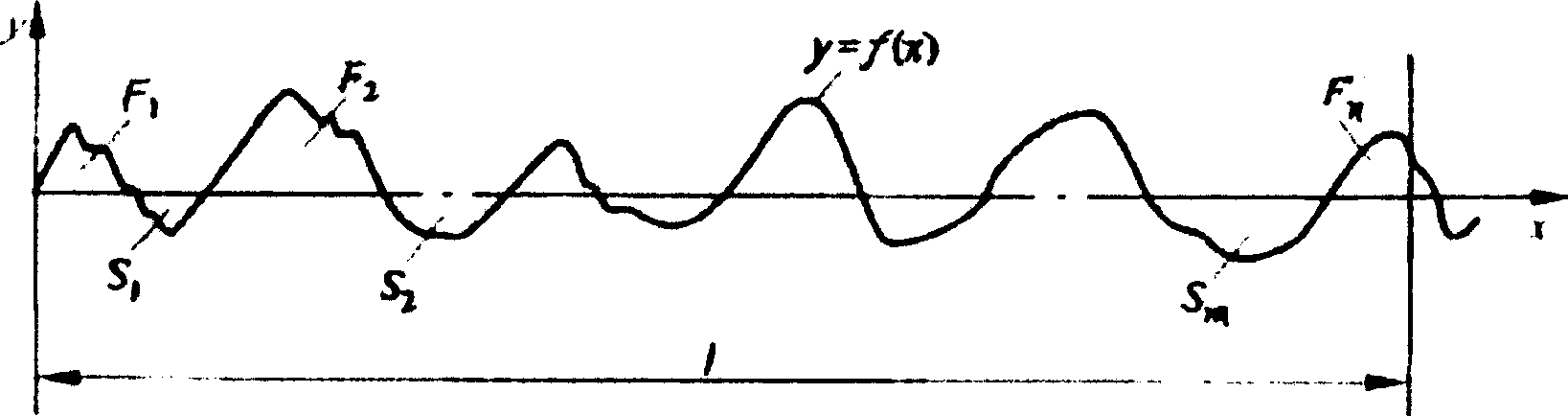 A maintenance method of plasma etching device