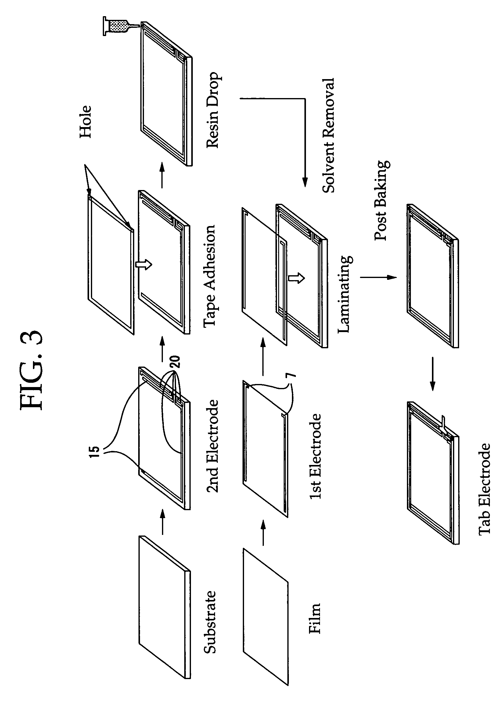 Organic conductive polymer composition