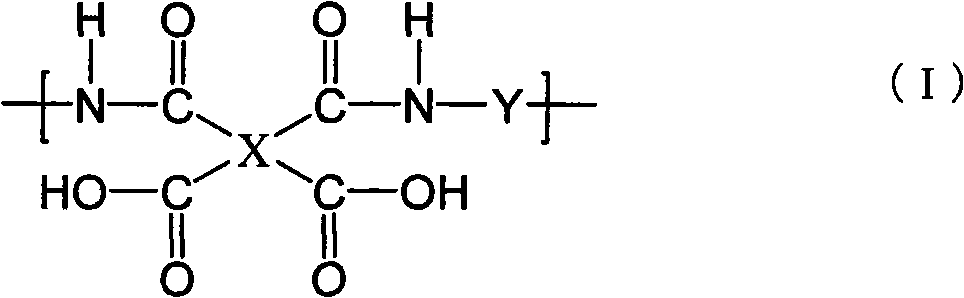 Negative photosensitive material and circuit board