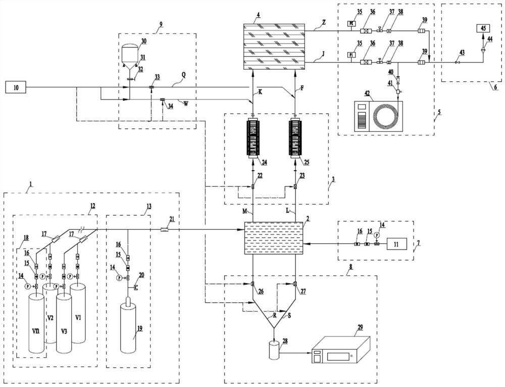 A kind of multi-component low-carbon hydrocarbon adsorption and desorption evaluation device and method