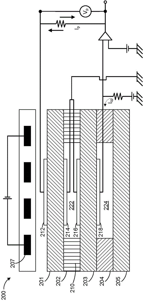 Methods And Systems For Oxygen Sensor