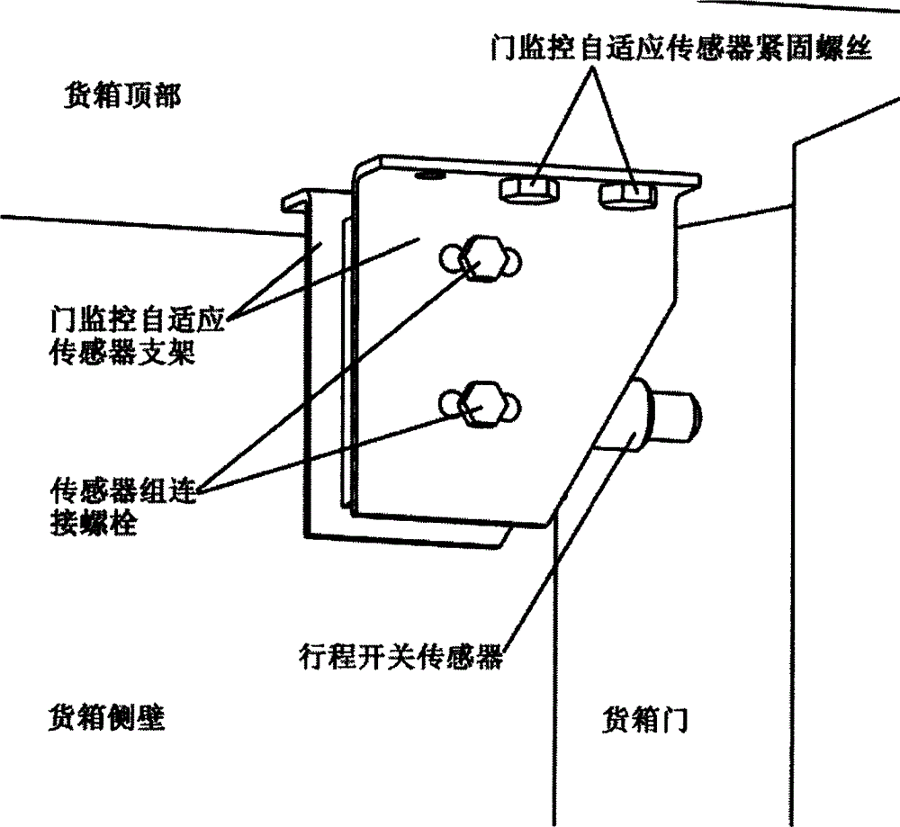 Case goods active anti-theft system based on car networking