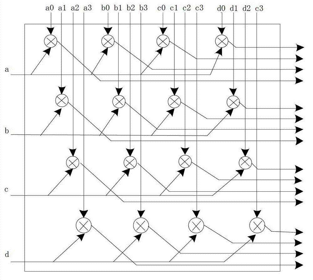 Transfer coder adaptive to high efficiency video coding (HEVC) standard