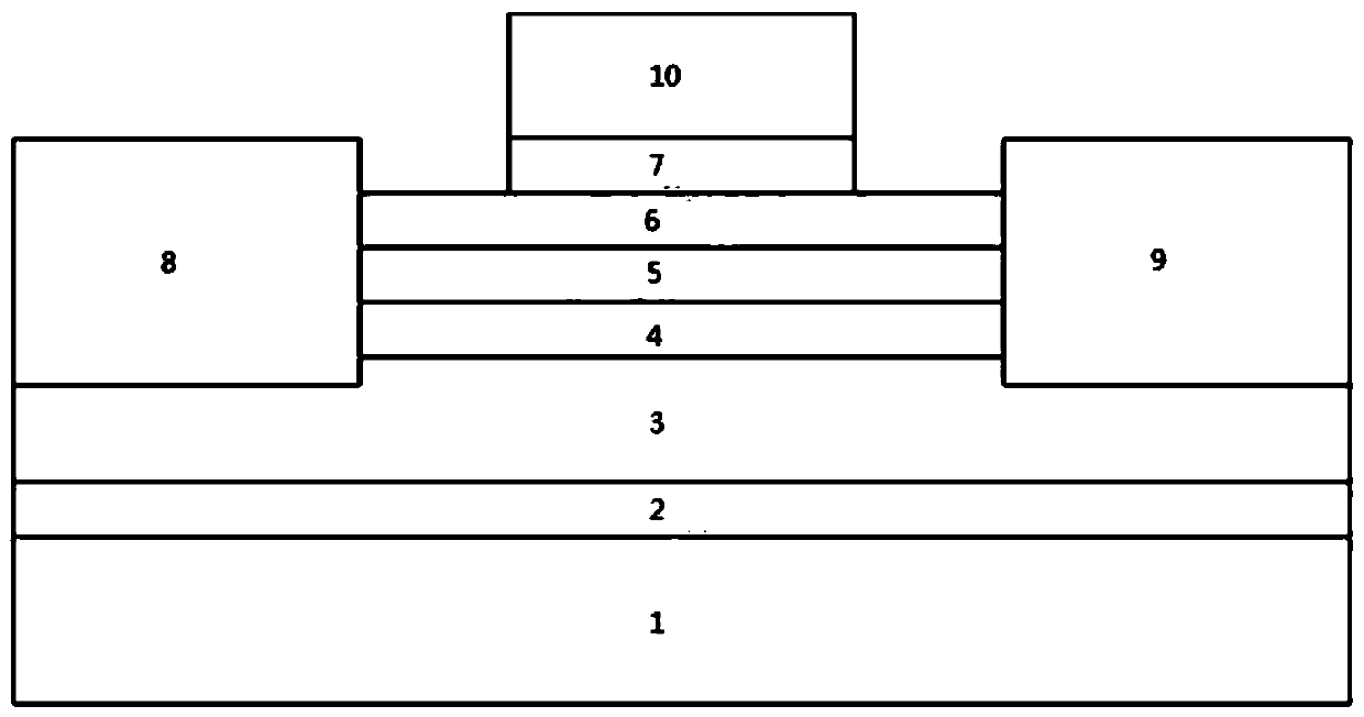 Enhanced GaNHEMT integrated structure and preparation method thereof