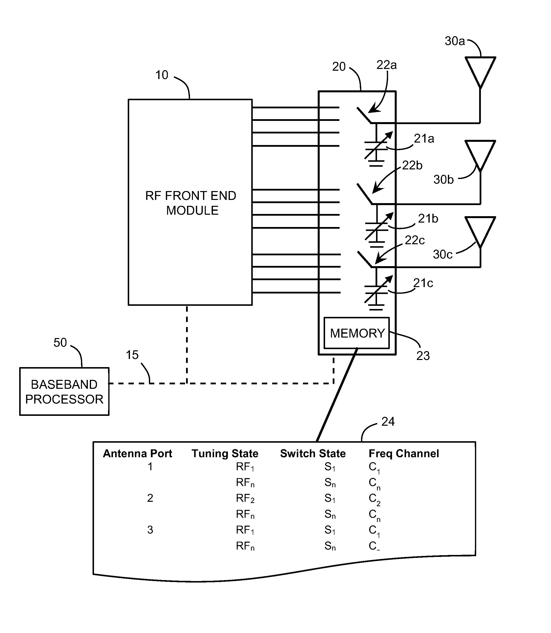 Switch assembly with integrated tuning capability