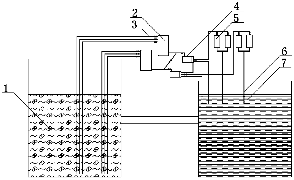 Circulating system and method for improving biogas yield of biogas digester