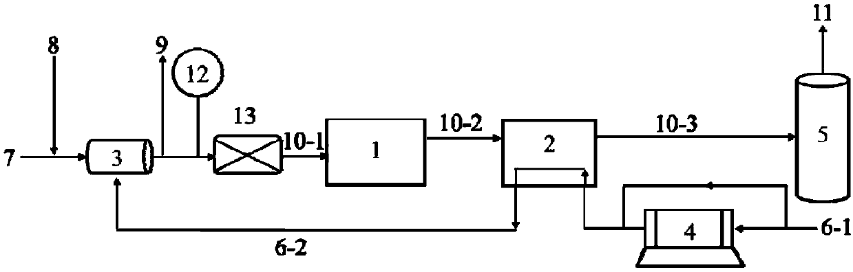 Ionic liquid phase-change heat-storage catalytic oxidation equipment