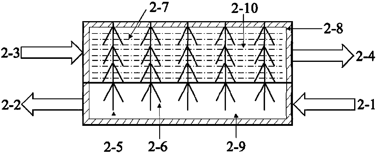 Ionic liquid phase-change heat-storage catalytic oxidation equipment