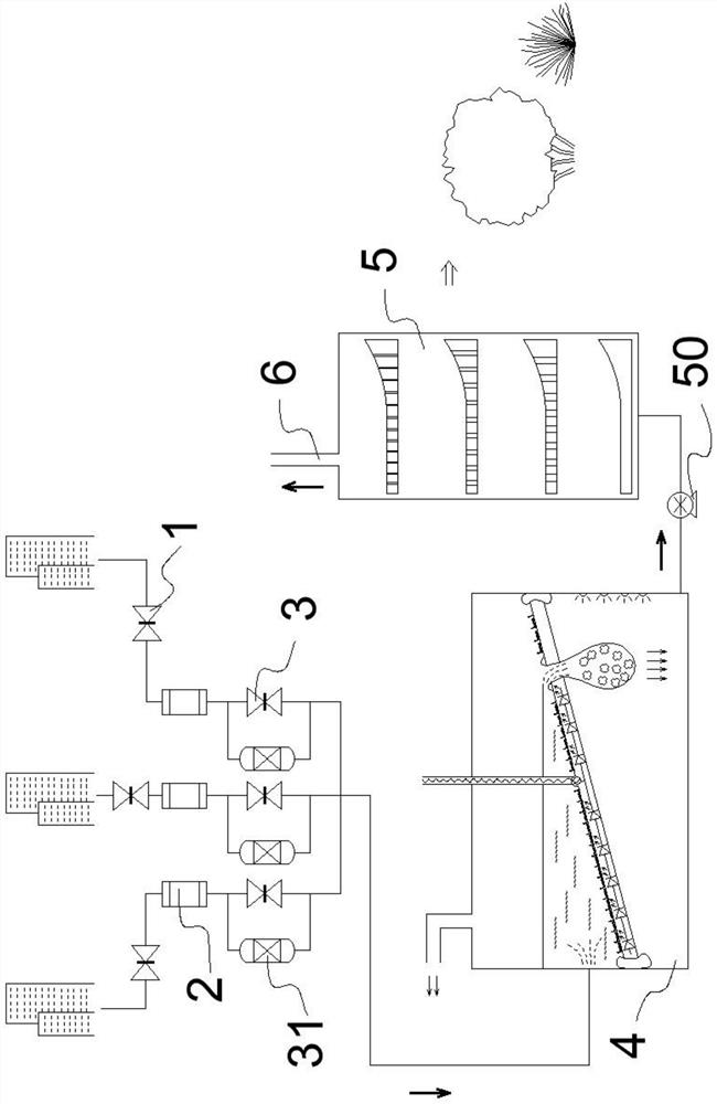 An anaerobic biological treatment equipment for domestic sewage