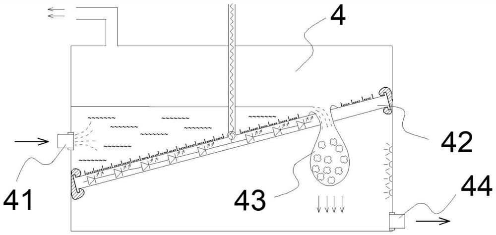 An anaerobic biological treatment equipment for domestic sewage