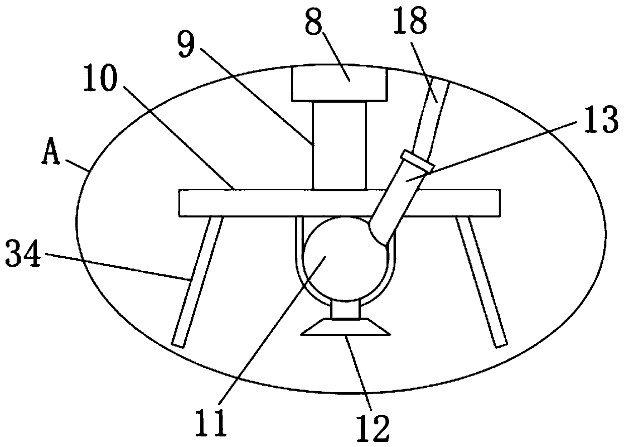 Automobile part paint spraying device capable of uniformly spraying