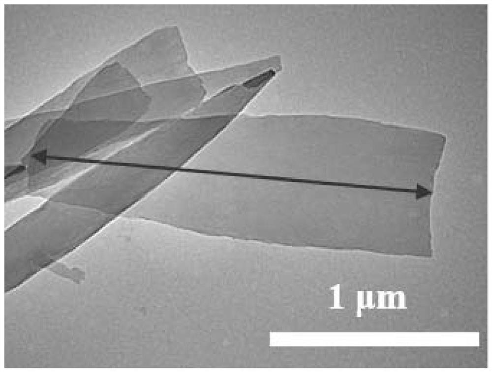 Preparation method of self-supporting composite nanofiltration membrane