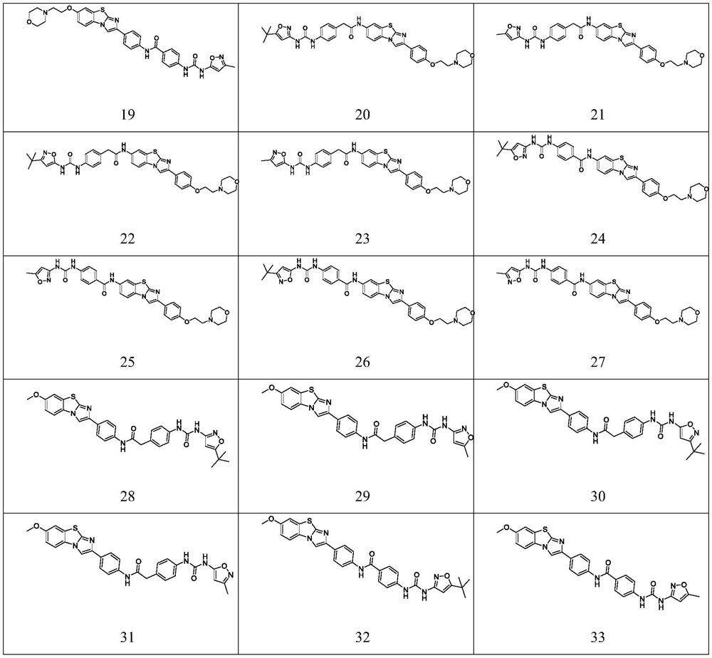 A kind of benzimidazolo[2,1-b]thiazole compound and its application