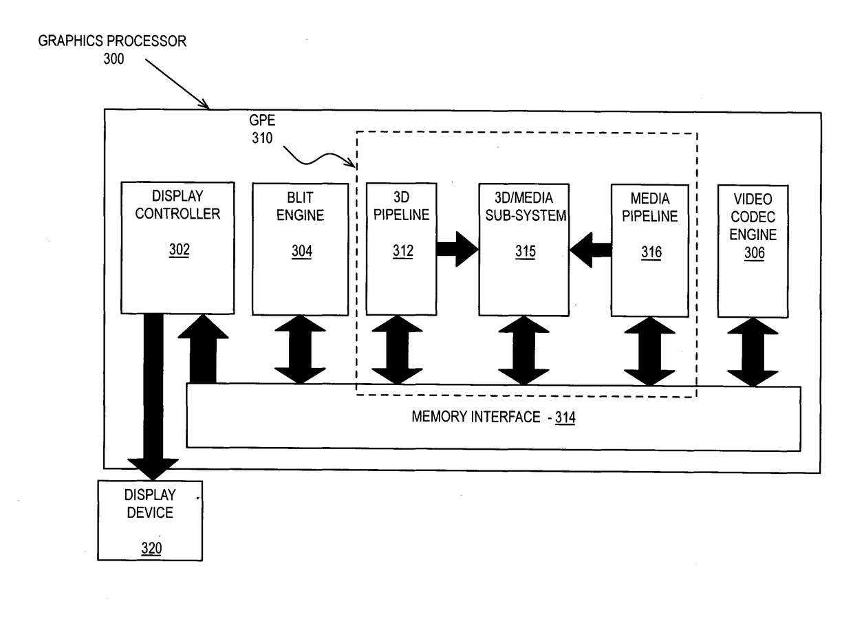 Method and apparatus for filtering compressed textures