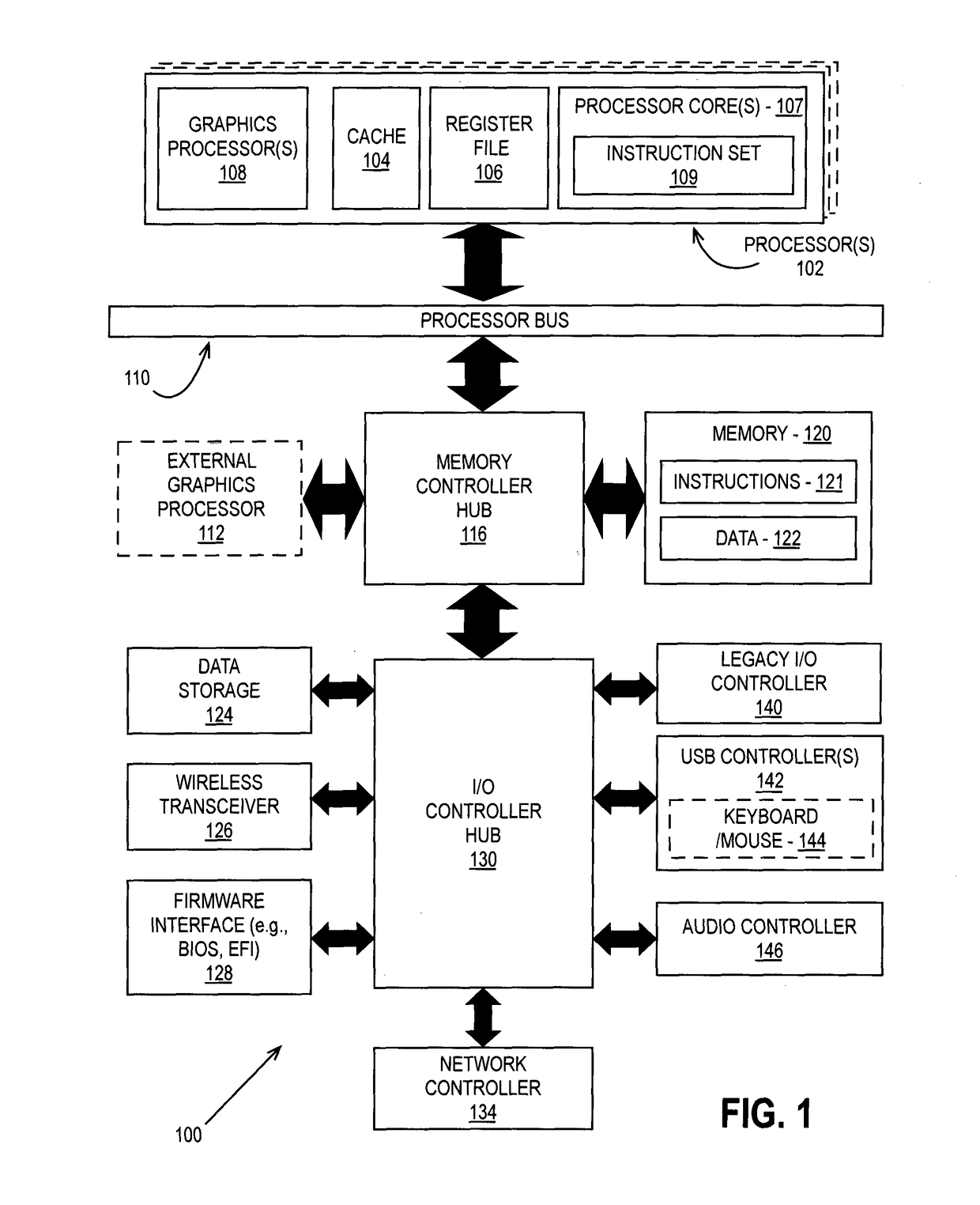 Method and apparatus for filtering compressed textures