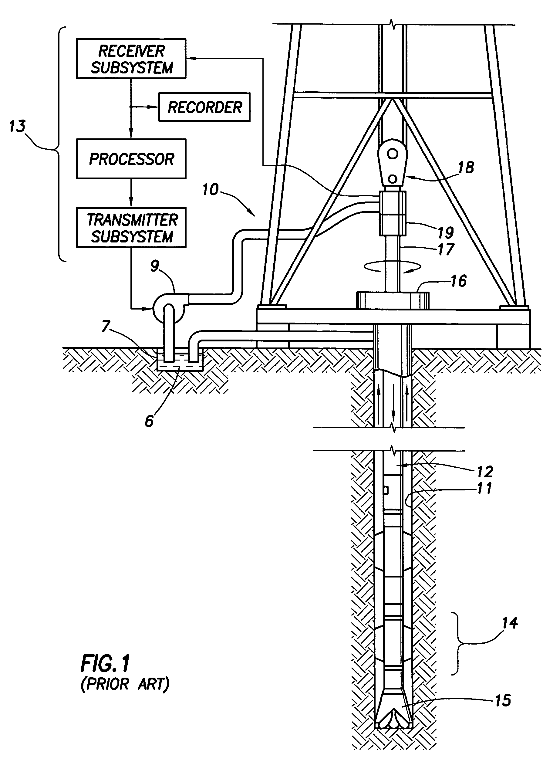 Estimating formation properties from downhole data