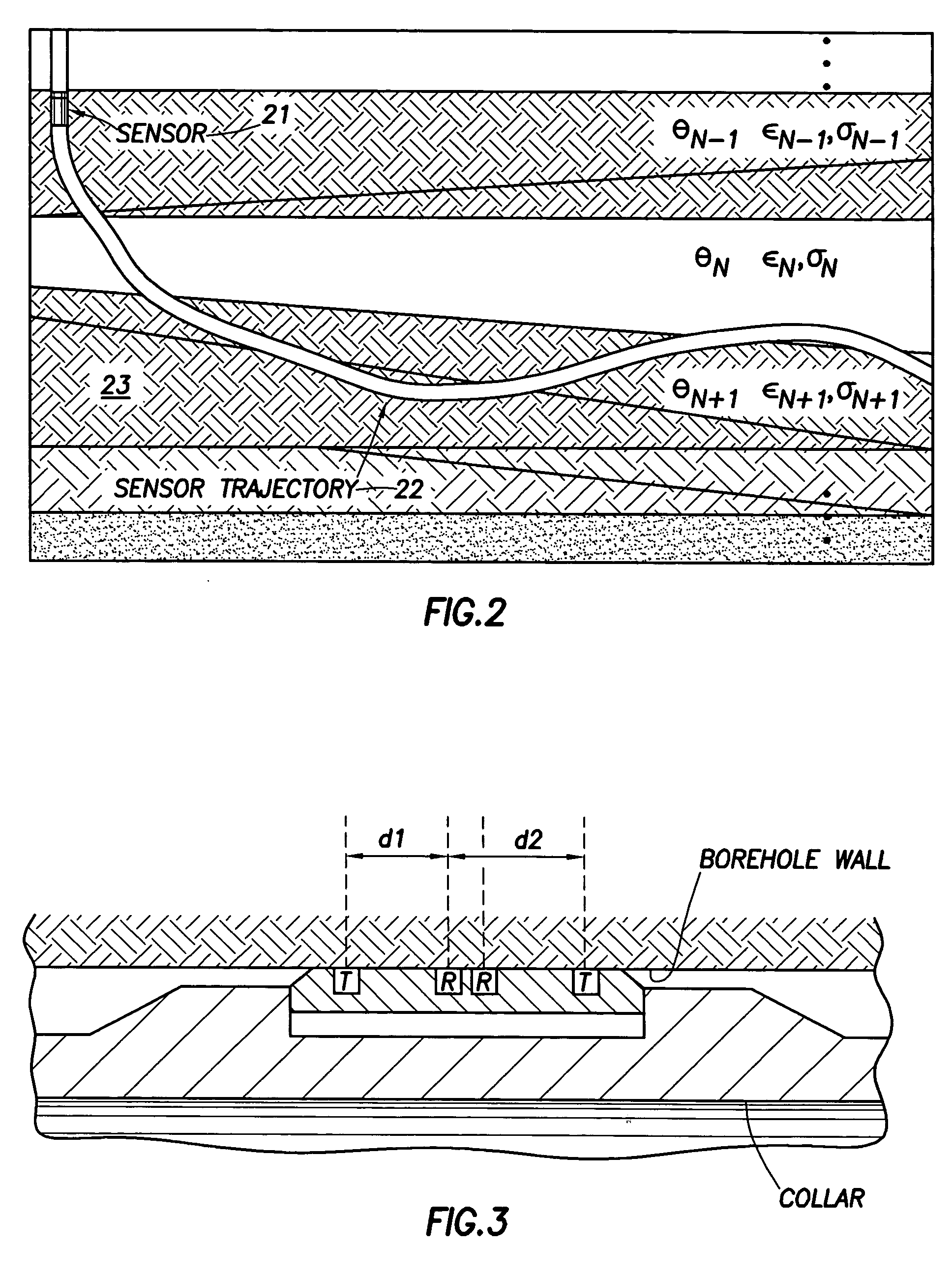 Estimating formation properties from downhole data