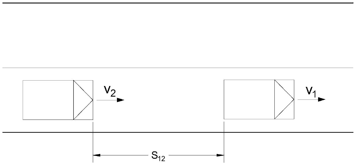 A road traffic safety evaluation method based on a conflict extreme value