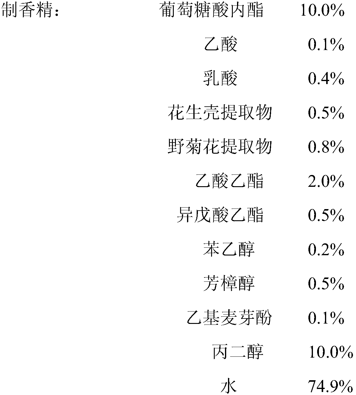 Preparation method of glucolactone and tobacco essence prepared by applying glucolactone