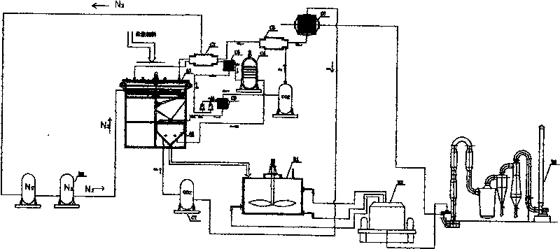 System, device and method for preparing active carbon