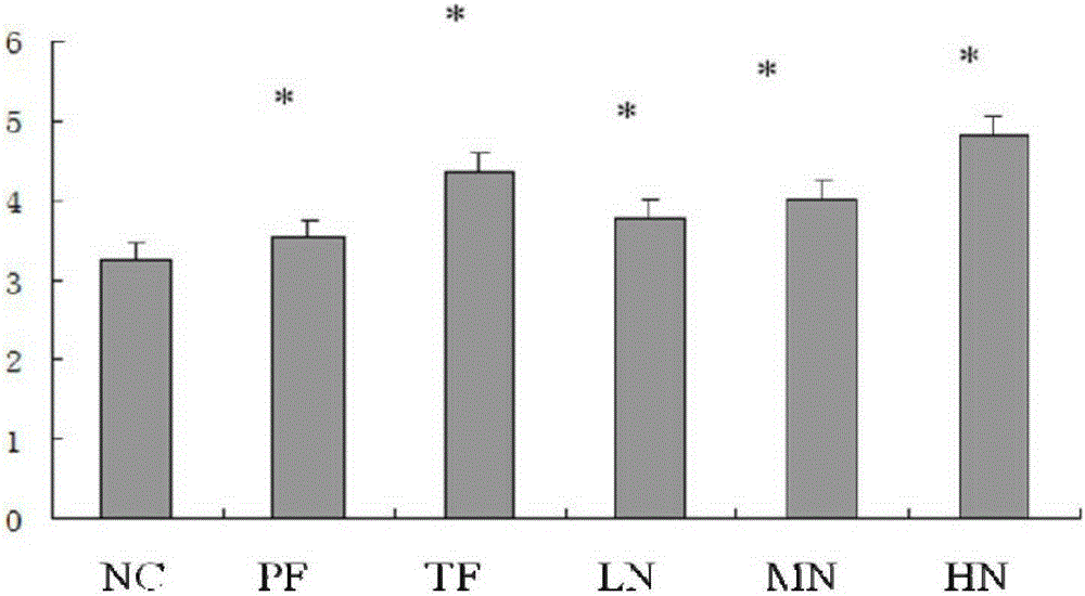 Body immunity-improving nutrient composition and application thereof