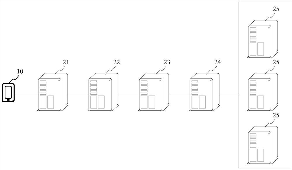 Display method, device, terminal and storage medium of card games