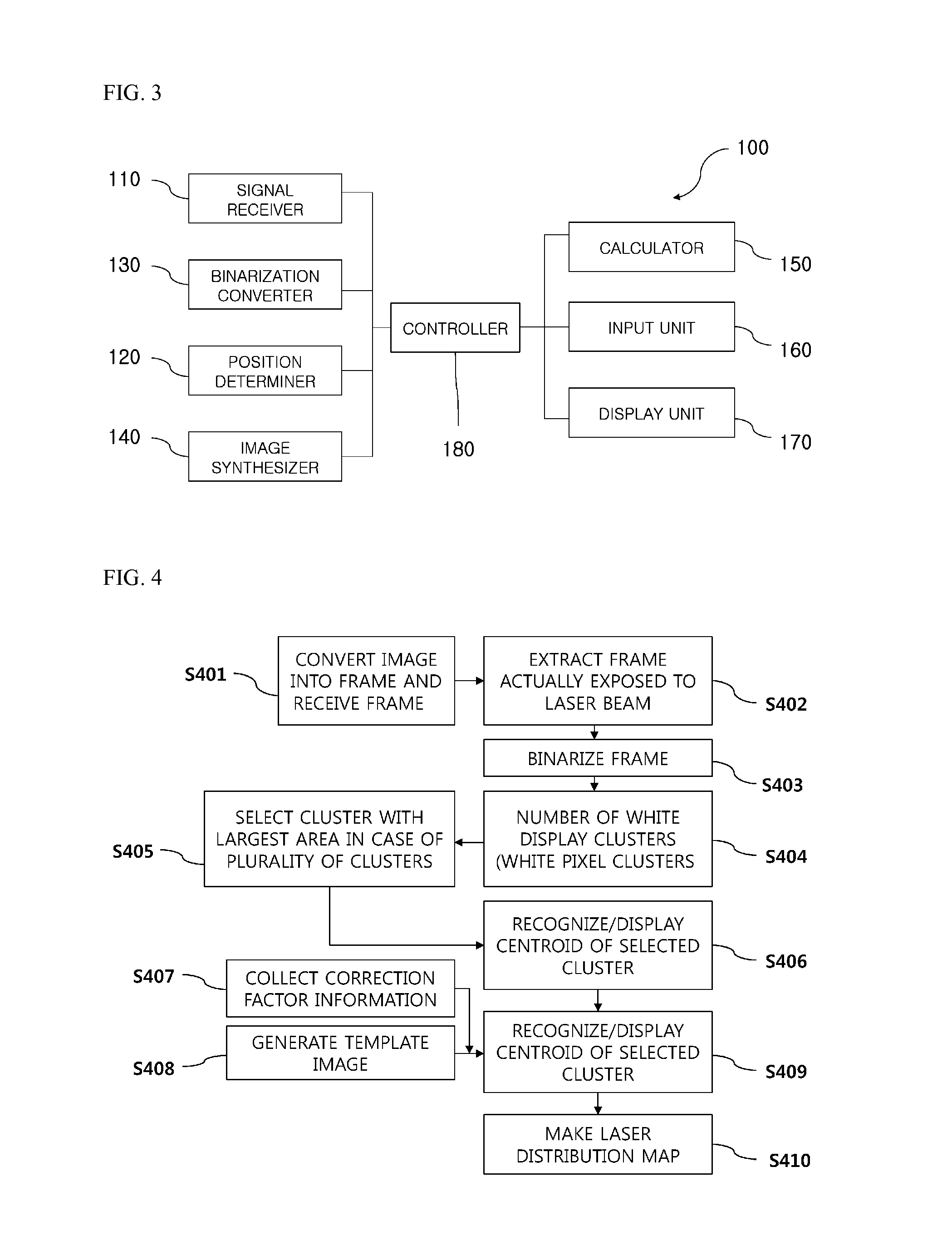 System and method for evaluating laser treatment